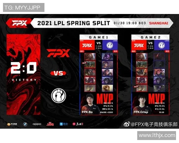 赛后复盘：FPX vs IG的配合